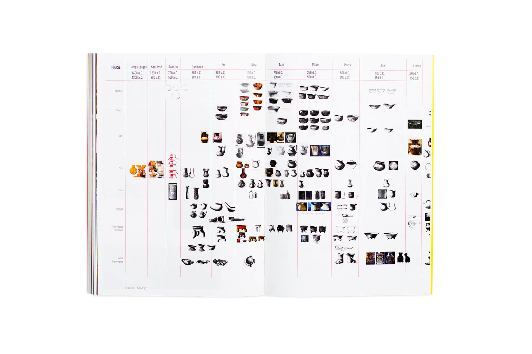 Product image of Ixiptla Volume I