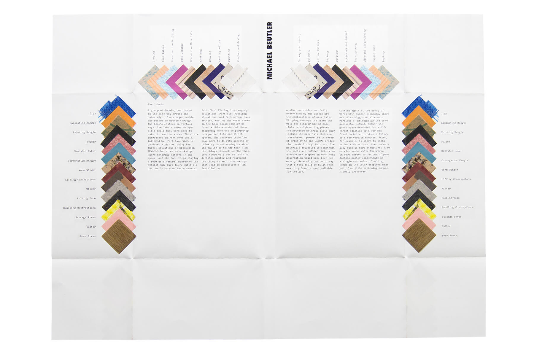 Product image of Things in Slices